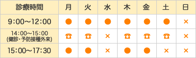 診療時間